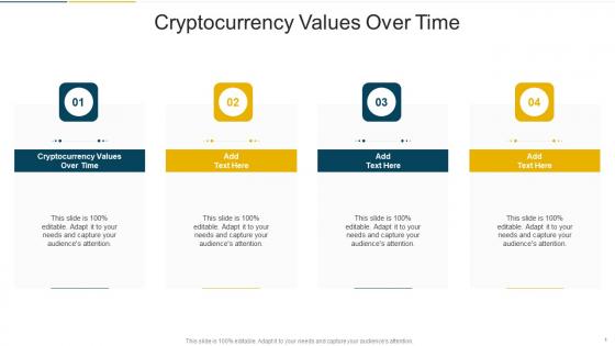 Cryptocurrency Values Over Time In Powerpoint And Google Slides Cpb