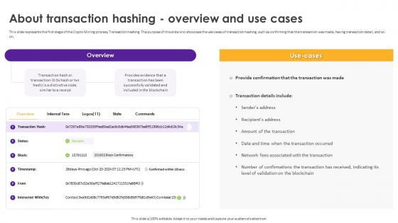 Cryptomining Innovations And Trends About Transaction Hashing Overview And Use Cases