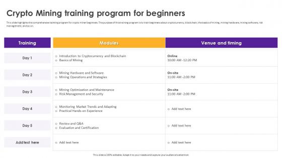 Cryptomining Innovations And Trends Crypto Mining Training Program For Beginners