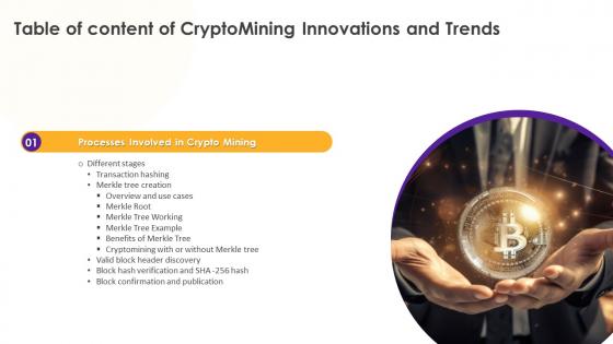 Cryptomining Innovations And Trends For Table Of Content