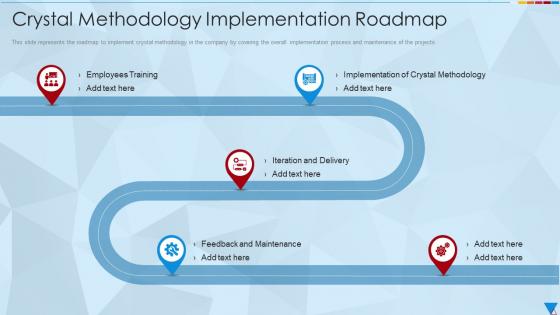 Crystal Methodology Implementation Roadmap Ppt Rules