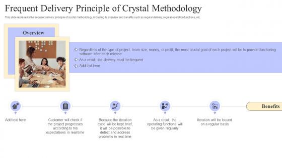 Crystal Methods Frequent Delivery Principle Of Crystal Methodology Ppt File Ideas