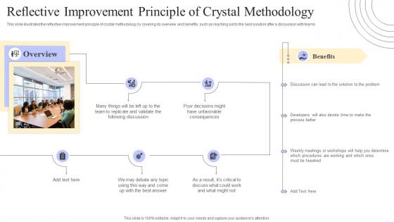 Crystal Methods Reflective Improvement Principle Of Crystal Methodology Ppt File Design Ideas