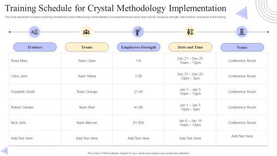 Crystal Methods Training Schedule For Crystal Methodology Implementation Ppt File Guidelines