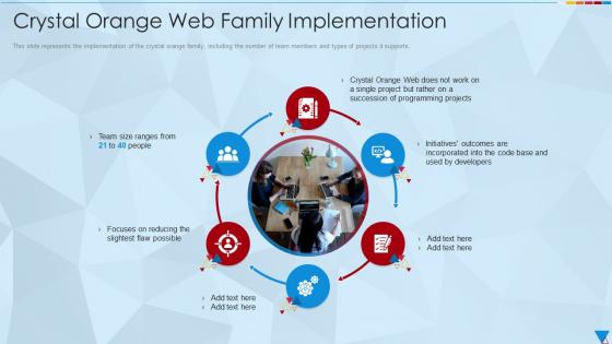 Crystal Orange Web Family Implementation Crystal Methodology It Ppt Icons