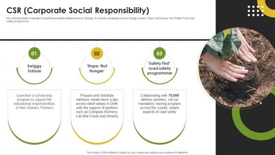 CSR Corporate Social Responsibility Food Management Company Profile CP SS V