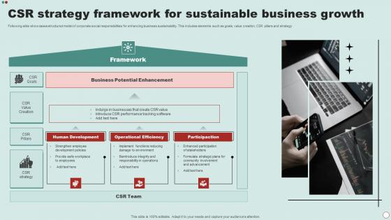 CSR Strategy Framework For Sustainable Business Growth