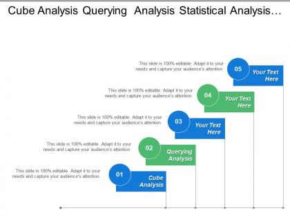 Cube analysis querying analysis statistical analysis strategic level