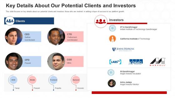 Cubeit Investor Funding Elevator Key Details About Our Potential Clients And Investors