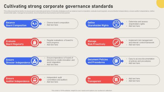 Cultivating Strong Corporate Governance Standards Effective Business Risk Strategy SS V