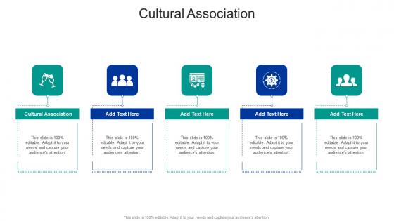 Cultural Association In Powerpoint And Google Slides Cpb