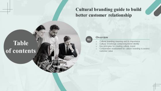 Cultural Branding Guide To Build Better Customer Relationship Table Of Contents