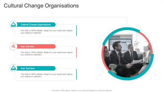 Cultural Change Organisations In Powerpoint And Google Slides Cpb