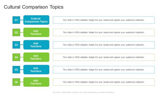 Cultural Comparison Topics In Powerpoint And Google Slides Cpb