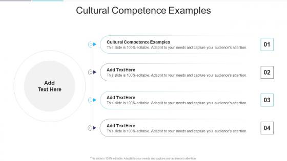 Cultural Competence Examples In Powerpoint And Google Slides Cpb