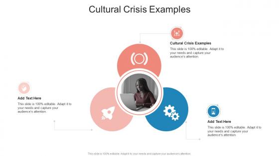 Cultural Crisis Examples In Powerpoint And Google Slides Cpb