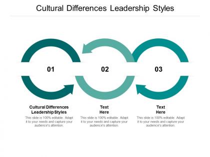 Cultural differences leadership styles ppt powerpoint presentation professional objects cpb