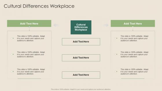 Cultural Differences Workplace In Powerpoint And Google Slides Cpb
