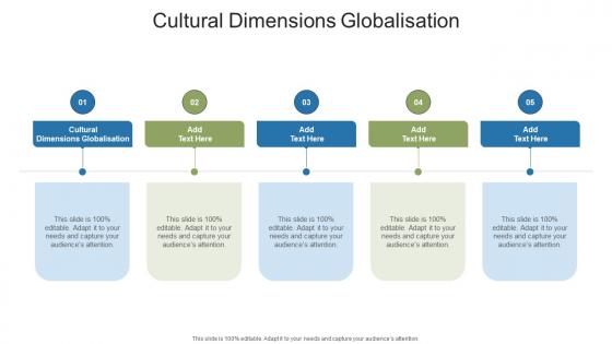 Cultural Dimensions Globalisation In Powerpoint And Google Slides Cpb