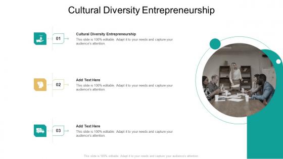 Cultural Diversity Entrepreneurship In Powerpoint And Google Slides Cpb