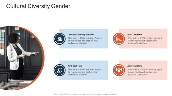 Cultural Diversity Gender In Powerpoint And Google Slides Cpb