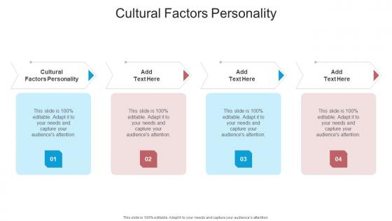 Cultural Factors Personality In Powerpoint And Google Slides Cpb