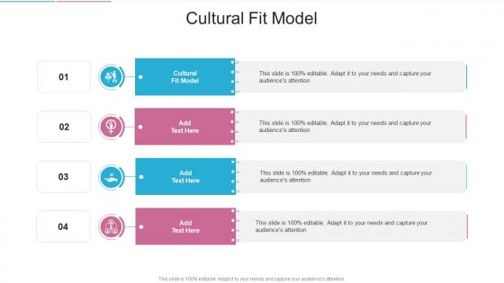 Cultural Fit Model In Powerpoint And Google Slides Cpb