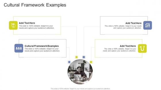 Cultural Framework Examples In Powerpoint And Google Slides Cpb