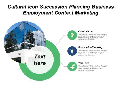 Cultural icon succession planning business employment content marketing cpb
