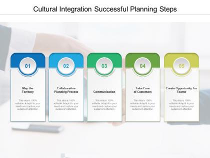 Cultural integration successful planning steps
