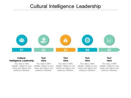 Cultural intelligence leadership ppt powerpoint presentation professional smartart cpb