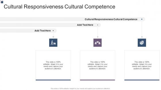 Cultural Responsiveness Cultural Competence In Powerpoint And Google Slides Cpb