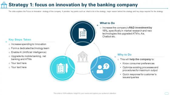 Cultural Shift Toward A Technology Strategy 1 Focus On Innovation By The Banking Company