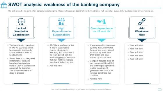 Cultural Shift Toward A Technology SWOT Analysis Weakness Of The Banking Company