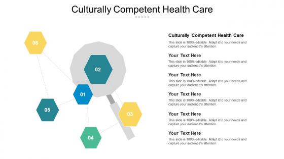Culturally Competent Health Care Ppt Powerpoint Presentation Pictures Good Cpb