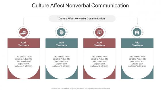 Culture Affect Nonverbal Communication In Powerpoint And Google Slides Cpb