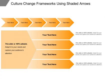 Culture change frameworks using shaded arrows