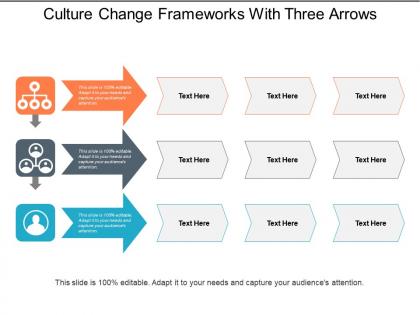 Culture change frameworks with three arrows