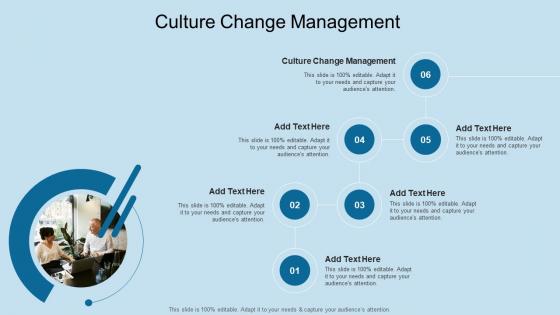 Culture Change Management In Powerpoint And Google Slides Cpb
