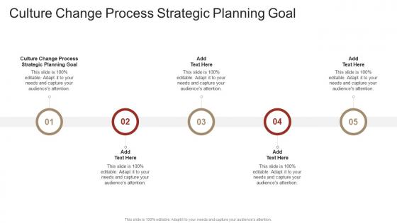 Culture Change Process Strategic Planning Goal In Powerpoint And Google Slides Cpb