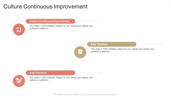 Culture Continuous Improvement In Powerpoint And Google Slides Cpb