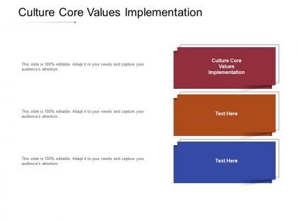 Culture core values implementation ppt powerpoint presentation file outfit cpb