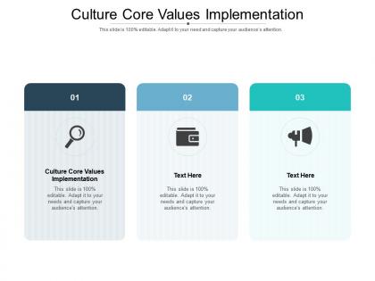 Culture core values implementation ppt powerpoint presentation icon deck cpb