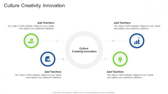 Culture Creativity Innovation In Powerpoint And Google Slides Cpb