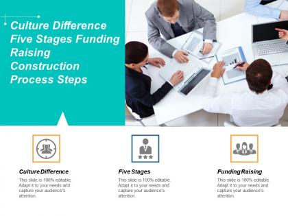 Culture difference five stages funding raising construction process steps cpb