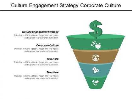 Culture engagement strategy corporate culture workplace wellness management cpb