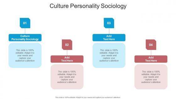 Culture Personality Sociology In Powerpoint And Google Slides Cpb