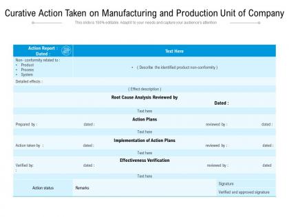 Curative action taken on manufacturing and production unit of company