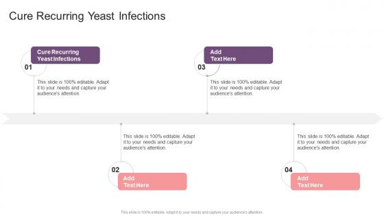 Cure Recurring Yeast Infections In Powerpoint And Google Slides Cpb