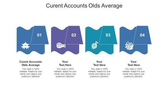 Curent accounts olds average ppt powerpoint presentation model cpb